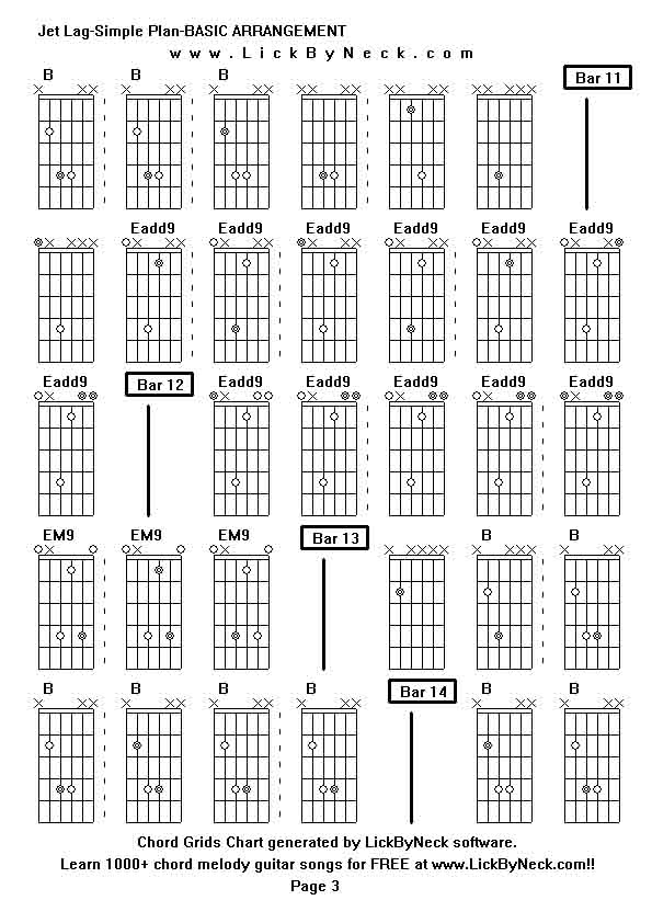 Chord Grids Chart of chord melody fingerstyle guitar song-Jet Lag-Simple Plan-BASIC ARRANGEMENT,generated by LickByNeck software.